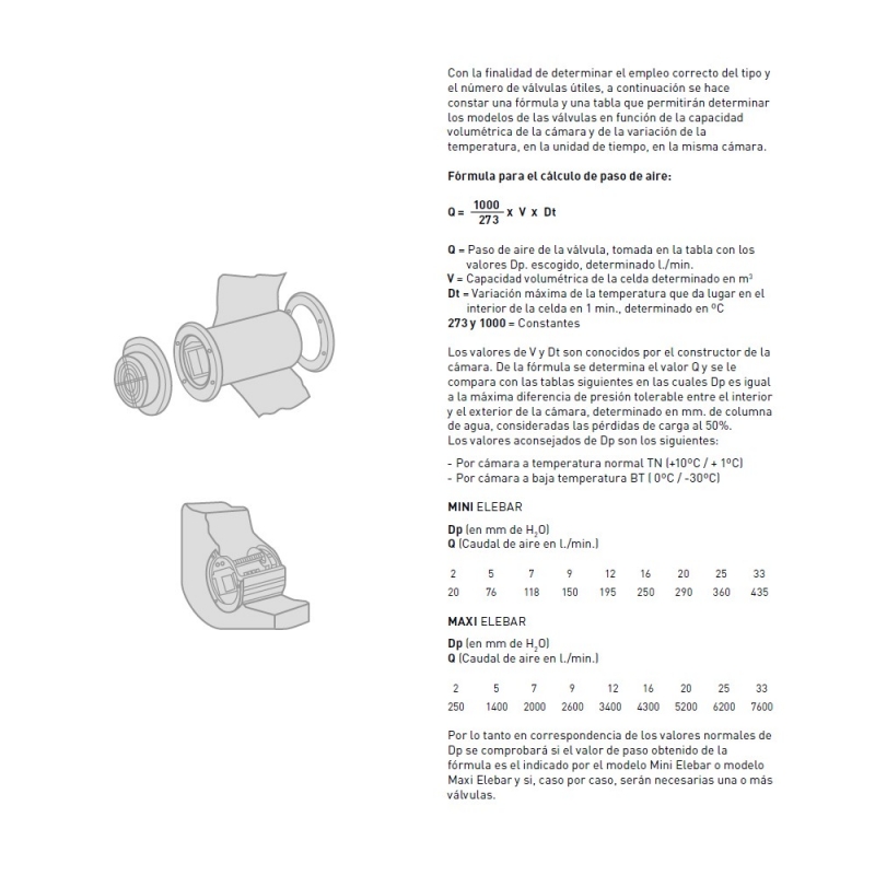 ᐉ Mejores Barras silicona 11mm ✓ y sus Precios online【agosto 2023 】