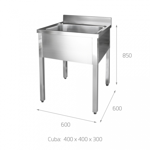 Medidas Fregadero de un Seno INOX