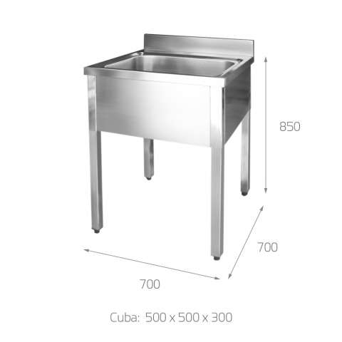 Medidas Fregadero INOX de un Seno