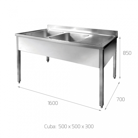 Medidas Mesa fregadero doble con escurridor