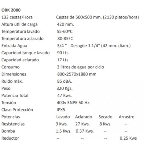 Especificaciones Túnel de Lavado