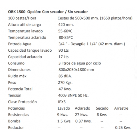 Especificaciones Lavavajillas de arrastre industrial