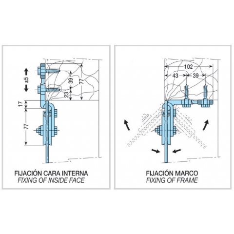 Mecanismo Cortina PVC para Cámaras Frigoríficas